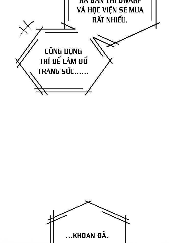 Tạp Hóa Dị Giới Chương 4 Trang 79